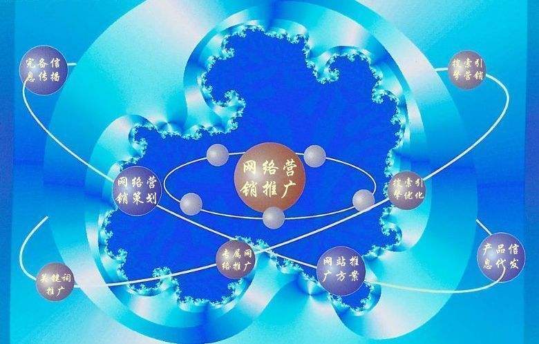 弋江新媒体运营企业需要掌握的网络推广技巧有哪些